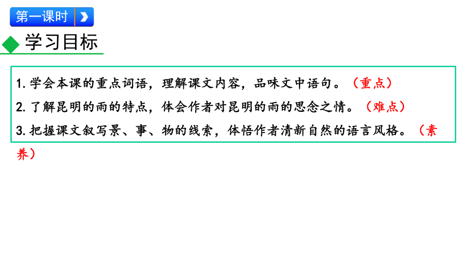 部编版八年级语文上册《昆明的雨》课件.pptx_第3页