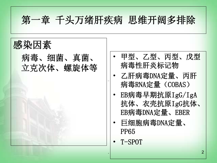 不明原因肝病的病例分享教学课件.ppt_第2页