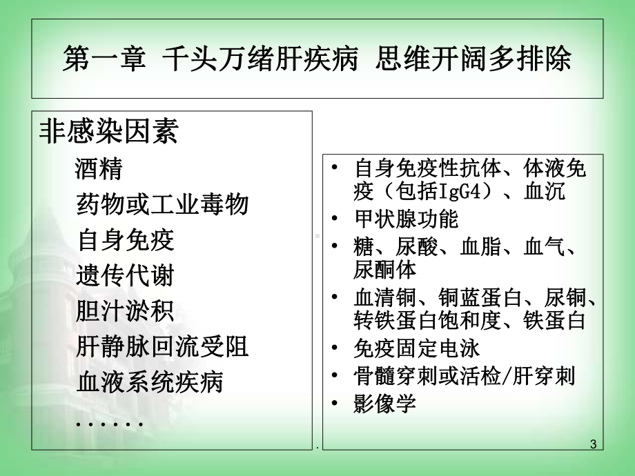 不明原因肝病的病例分享教学课件.ppt_第3页