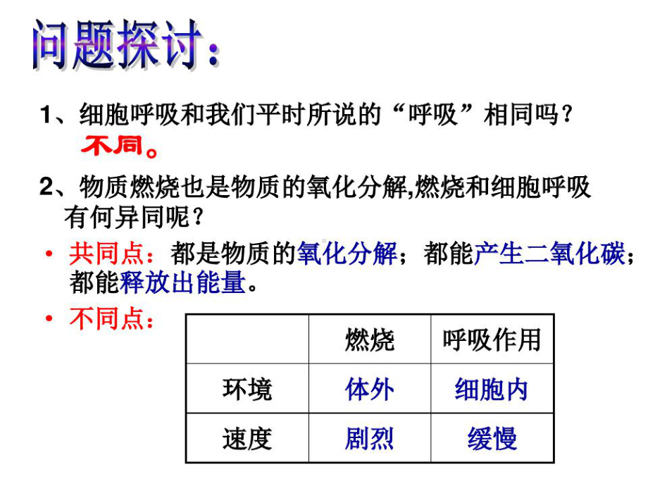 ATP的主要来源呼吸作用课件.ppt_第2页