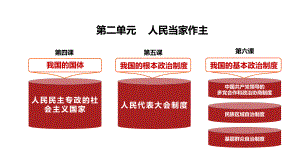 高中政治统编版必修三政治与法治41人民民主专政：本质是人民当家作主(共36张)课件.pptx