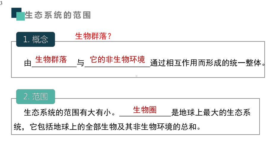 高中生物-人教版-选择性必修2-生物与环境-第3章-生态系统及其稳定性-3.1生态系统的结构-课件.pptx_第3页