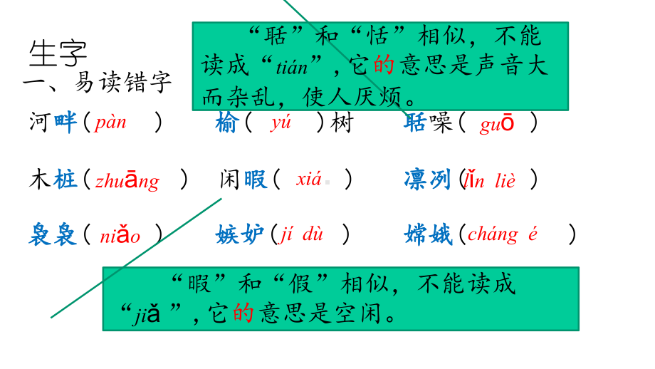 统编版语文五年级上册第七单元知识点复习课件.pptx_第2页