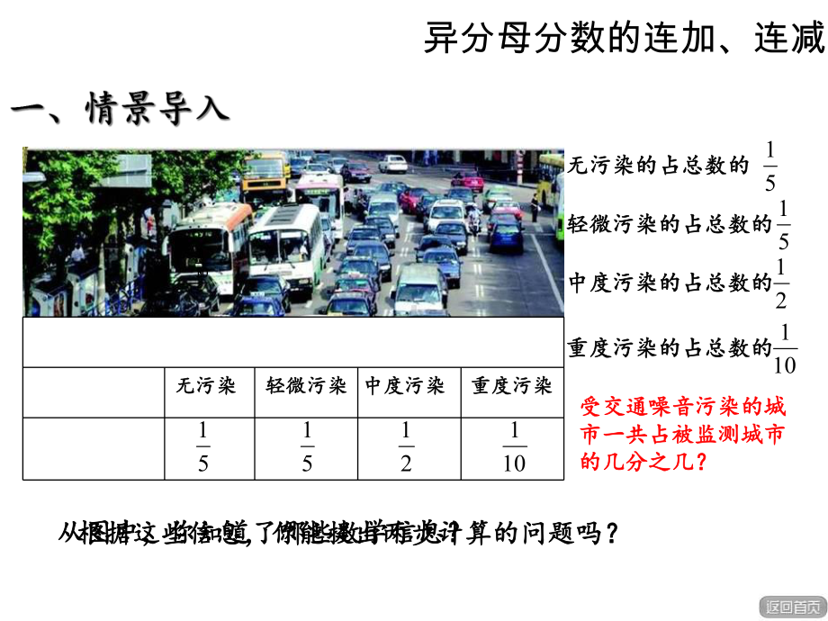 青岛版五年级数学下册课件：异分母分数连加、连减.ppt_第2页