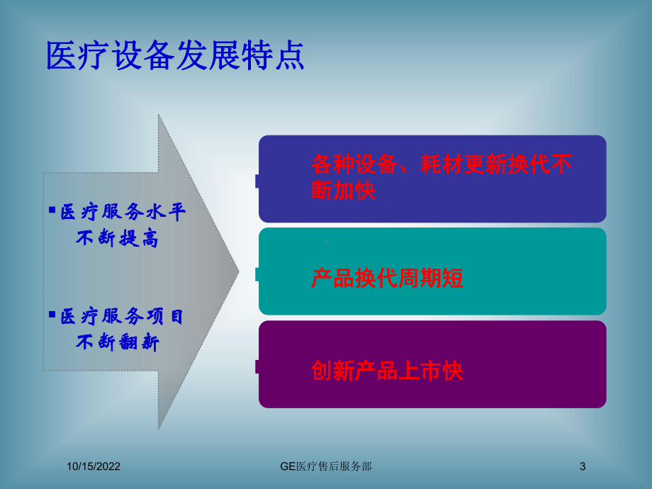 GE医疗售后服务部培训课件.ppt_第3页