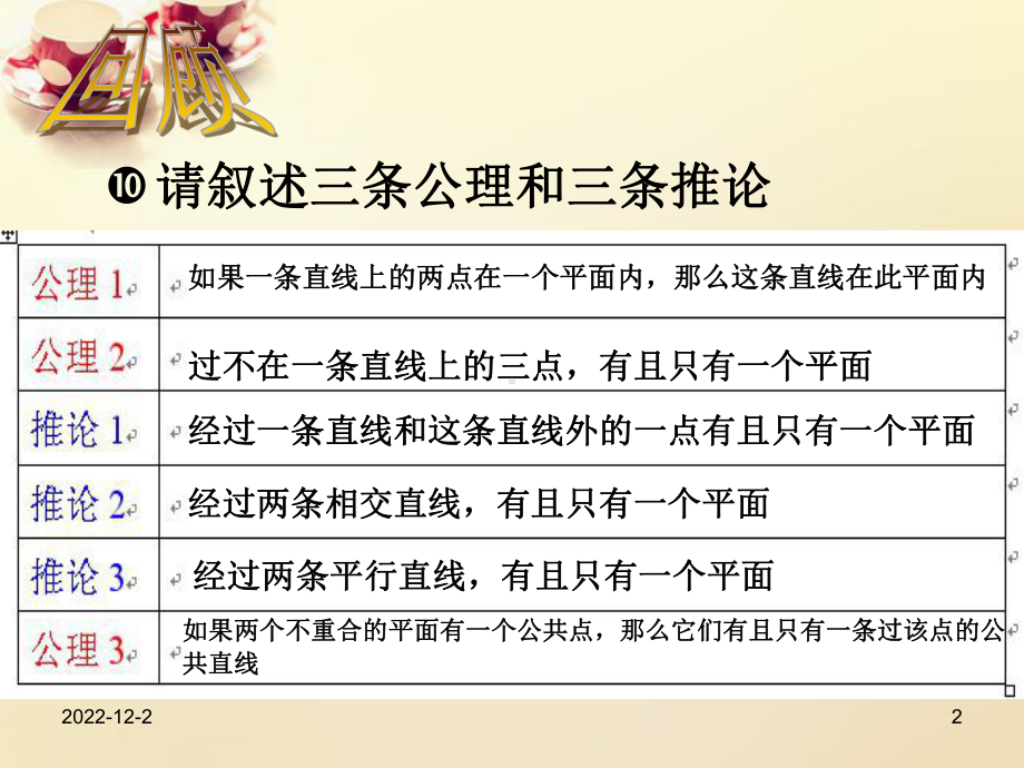 （人教版）高中数学必修二：《空间中直线与直线之间的位置关系》课件.ppt_第2页