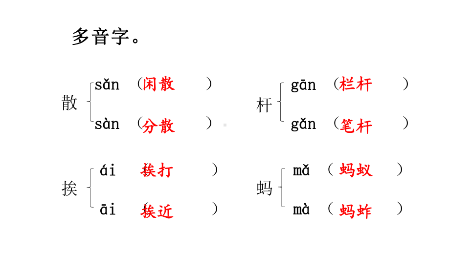 统编版语文三年级下册第一单元知识点复习课件.pptx_第3页