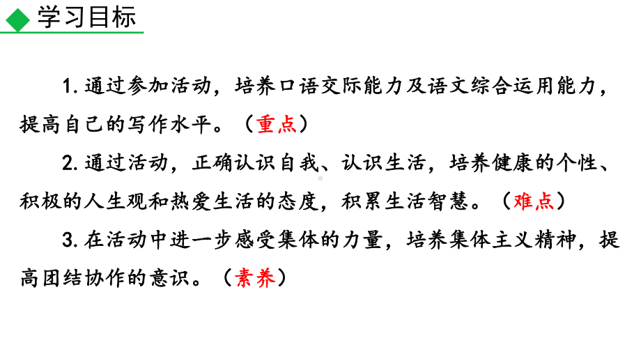 部编版语文九年级下册第二单元综合性学习《岁月如歌-我们的初中生活》教学课件.pptx_第3页