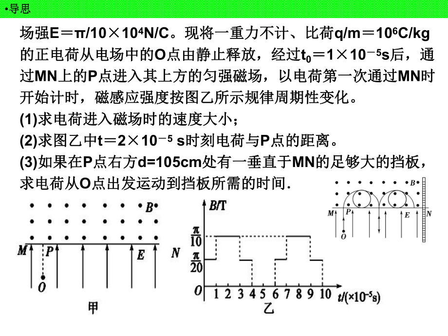 高三物理一轮108交变场课件.ppt_第2页