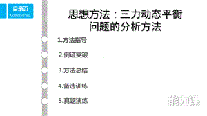 高一物理思想方法：三力动态平衡问题的分析方法课件.pptx