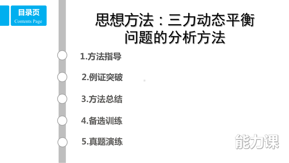 高一物理思想方法：三力动态平衡问题的分析方法课件.pptx_第1页