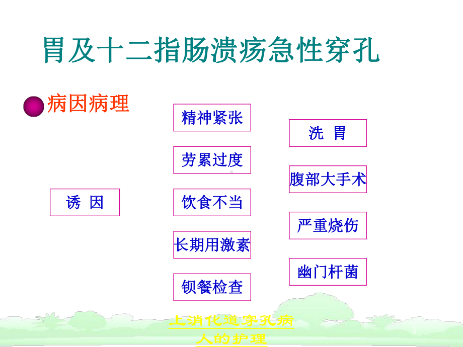 上消化道穿孔病人的护理培训课件.ppt_第3页