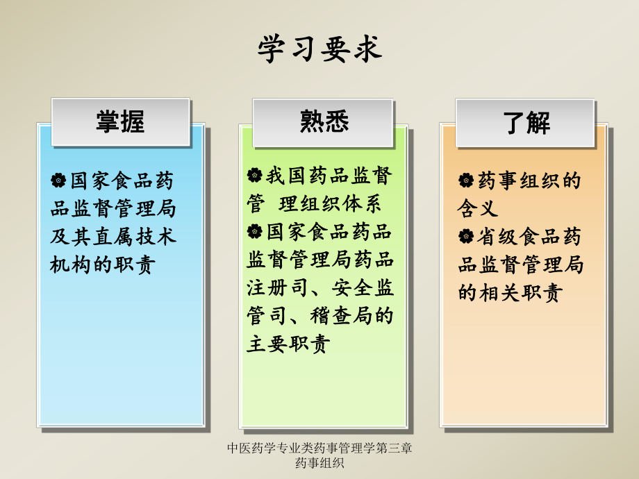 中医药学专业类药事管理学第三章-药事组织课件.ppt_第2页