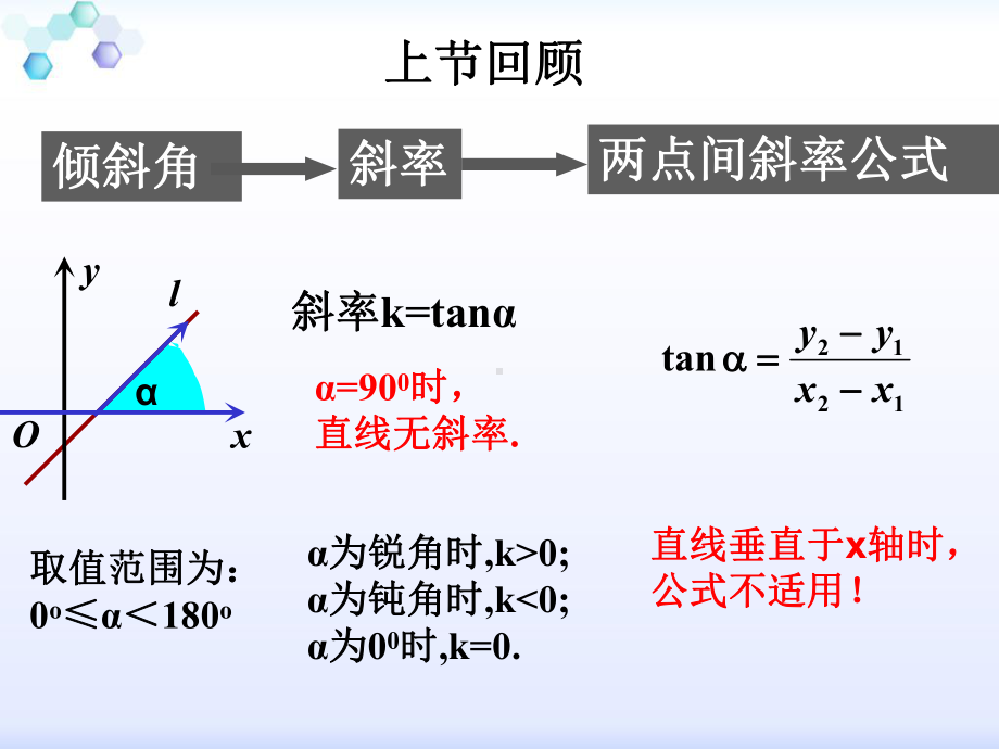 两条直线平行与垂直的条件课件.ppt_第2页