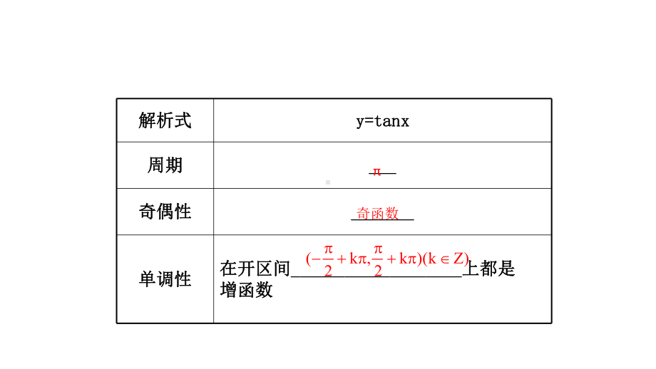 高中数学第一章三角函数1.4.3正切函数的性质与图象课件3新人教A版必修4.ppt_第3页