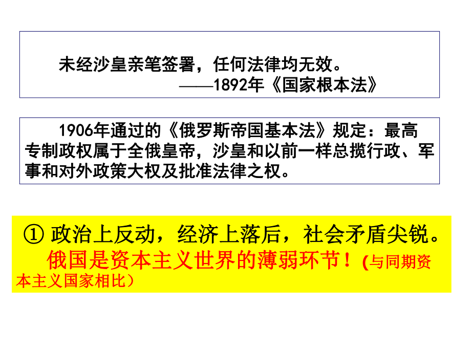 《俄国十月革命》开辟新的发展道路课件.pptx_第3页