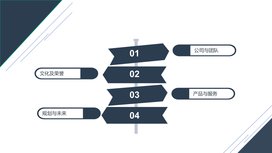 部门年终工作总结汇报计划高端创意模板课件.pptx_第2页