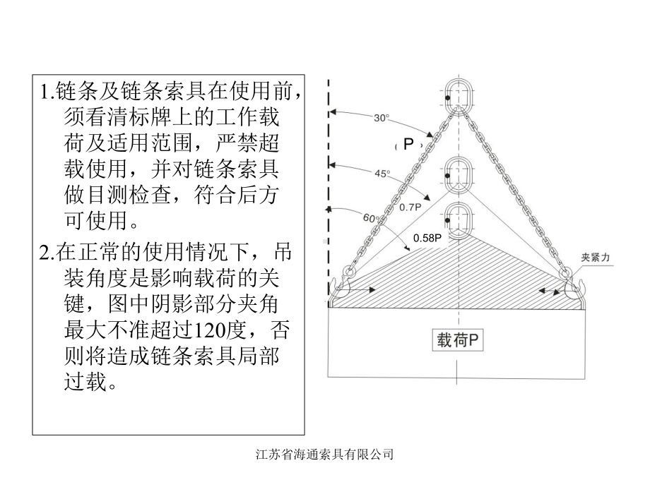 链条使用操作说明-课件.ppt_第3页