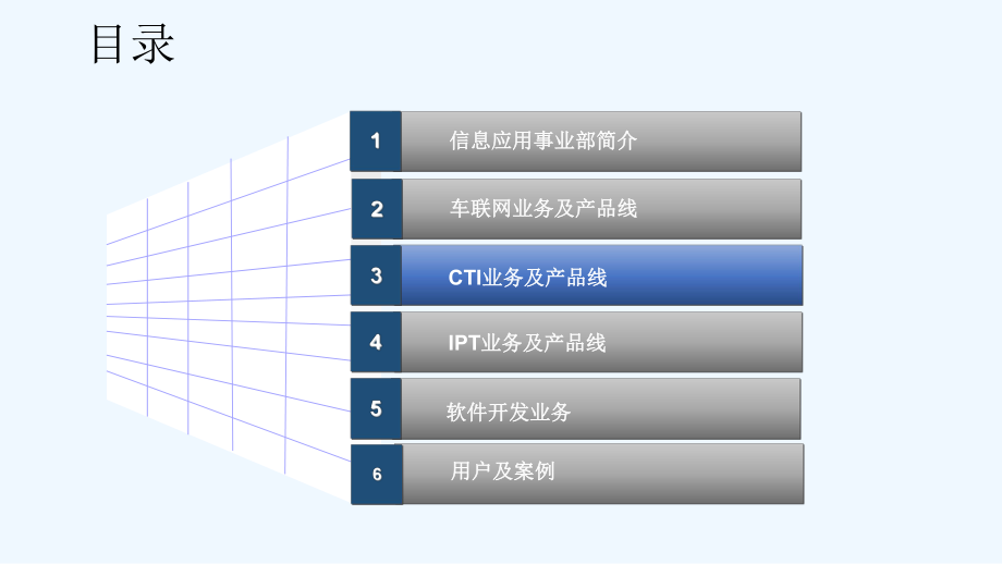 CTI产品线及业务概述课件.ppt_第1页