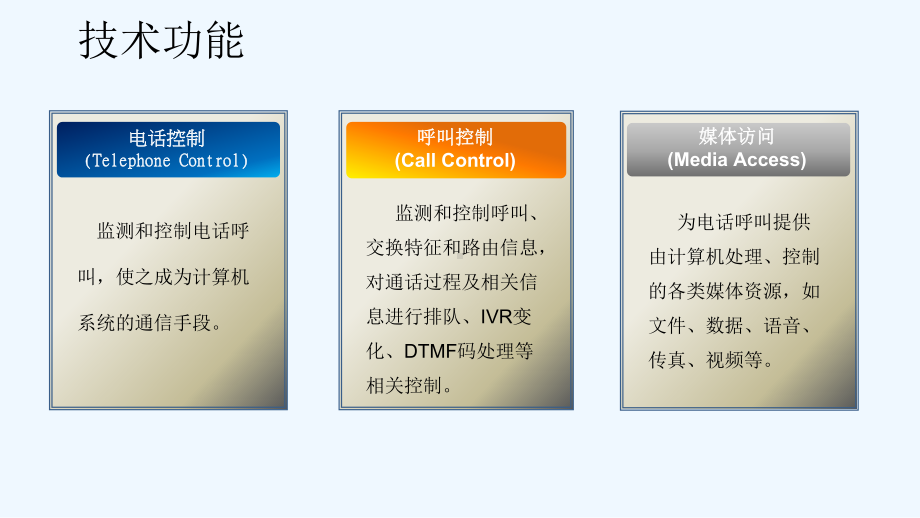 CTI产品线及业务概述课件.ppt_第3页