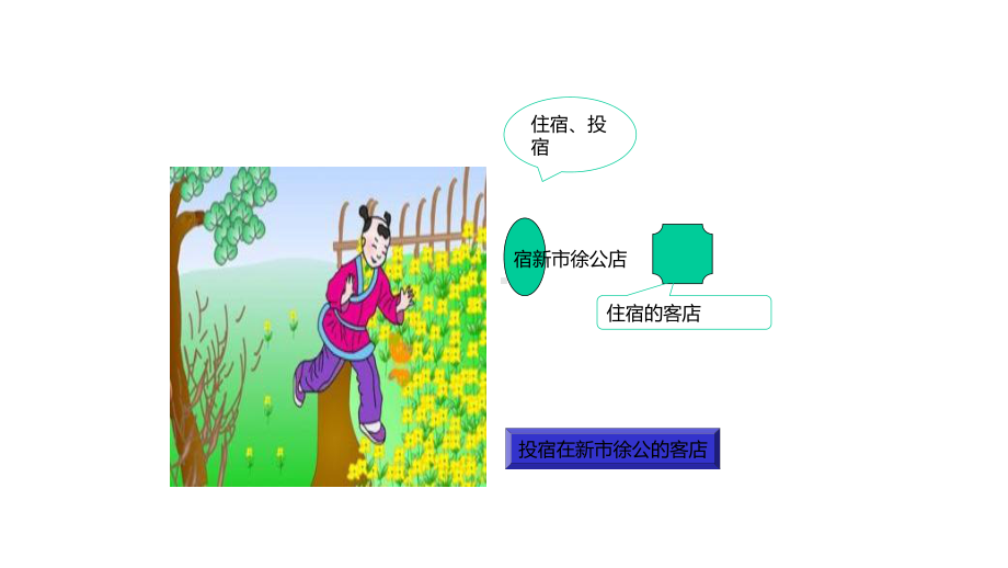 统编教材部编人教版四年级下册语文《1-古诗词三首》课件.pptx_第3页