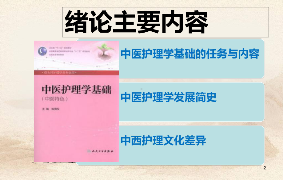 中医护理学：绪论学习课件.ppt_第2页