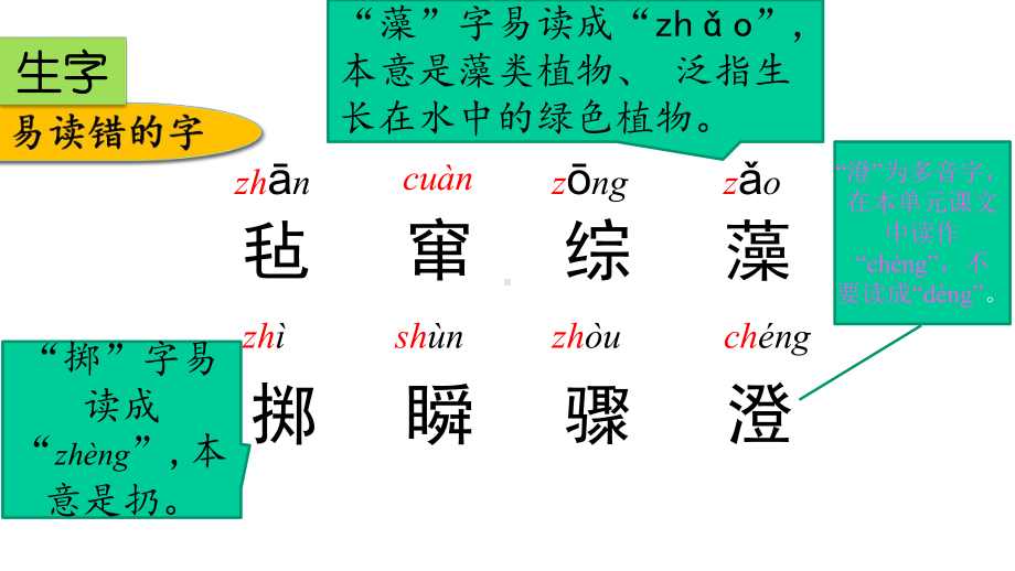 统编版语文六年级上册第八单元复习课件.pptx_第2页