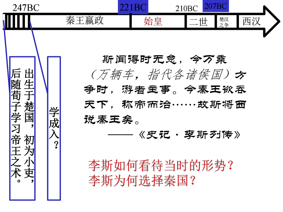 统编版高中历史《秦统一多民族封建国家的建立》完美版1课件.pptx_第3页