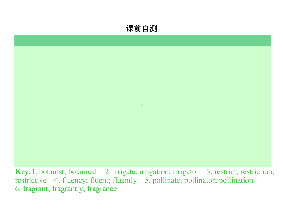 高中英语-选修九-unit-4课件.ppt--（课件中不含音视频）_第2页