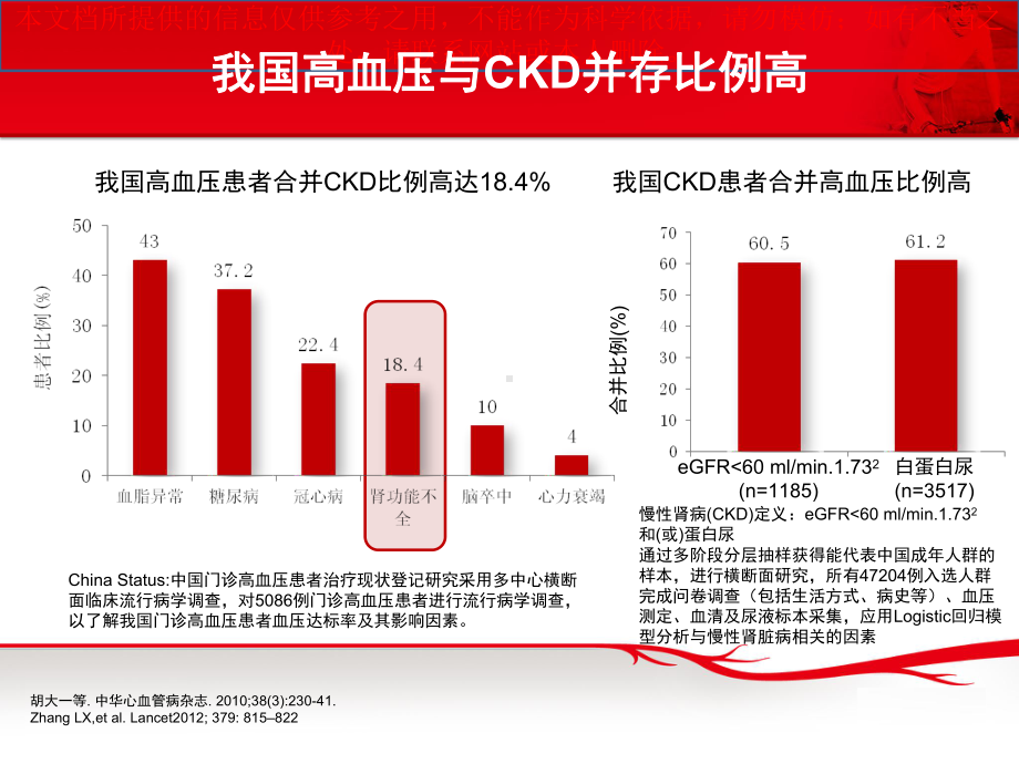 RTD慢性肾脏病伴高血压患者的优选方案培训课件.ppt_第2页