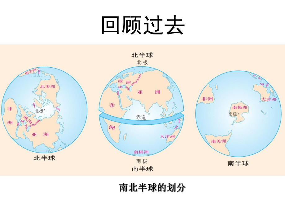 粤人版八年级地理上册第一章《第一节位置和疆域》课件.ppt_第2页