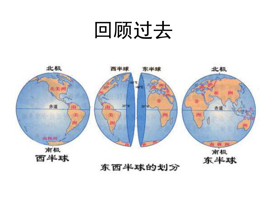 粤人版八年级地理上册第一章《第一节位置和疆域》课件.ppt_第3页