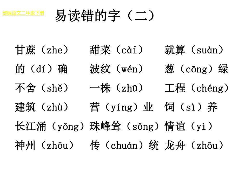 部编新人教版语文二年级下册综合复习课件.ppt_第3页