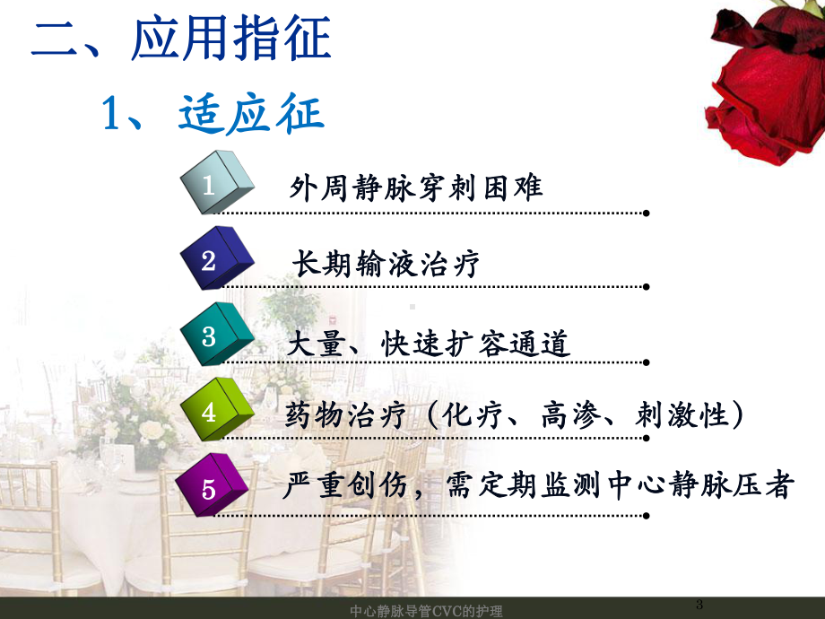 中心静脉导管CVC的护理培训课件.ppt_第3页