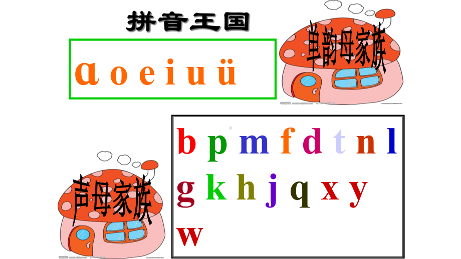 部编版人教版一年级语文上册一上《拼音zcs》优质课件.ppt_第2页