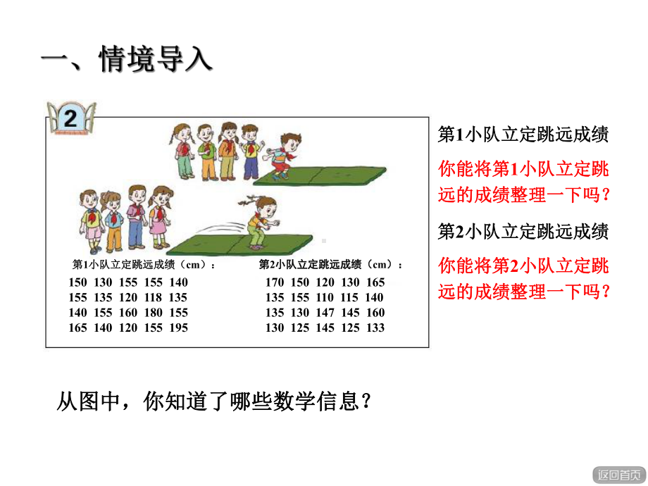 青岛版小学数学四年级下册第8单元平均数信息窗2第1课时课件(第一课时)《分段统计》课件.ppt_第3页