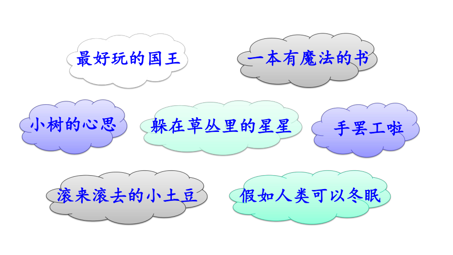 部编版三年级语文下册习作-奇妙的想象优质课件.pptx_第3页