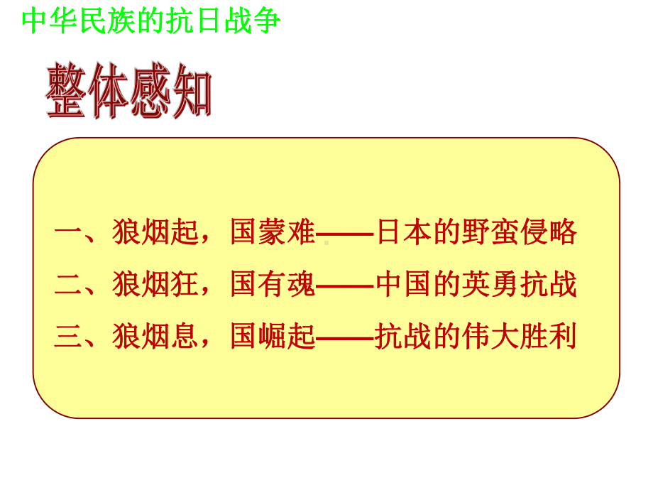 统编部编版历史八年级上册历史第六单元中华民族的抗日战争复习课件.ppt_第3页