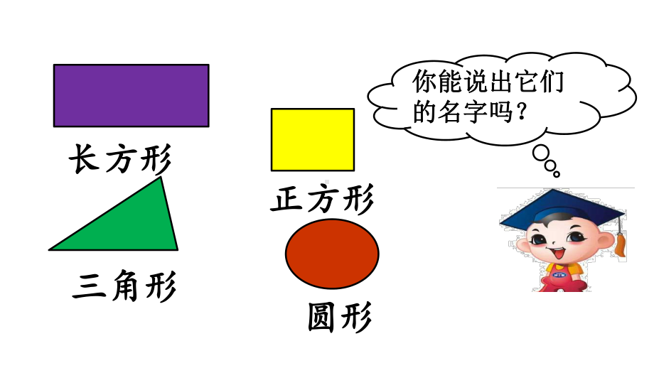 认识图形(二)复习课件.pptx_第3页