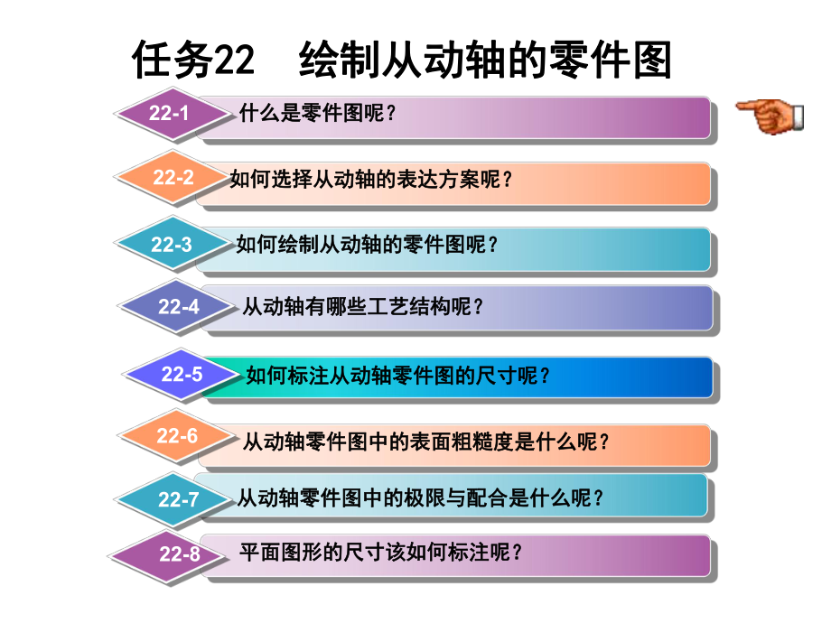 零部件测绘与CAD制图实训课件任务22绘制从动轴的零件图.pptx_第2页