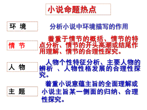 高中语文-小说情节的作用(共33张)课件.ppt