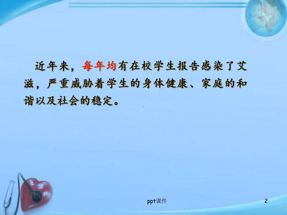 中学生艾滋病-课件.ppt_第2页