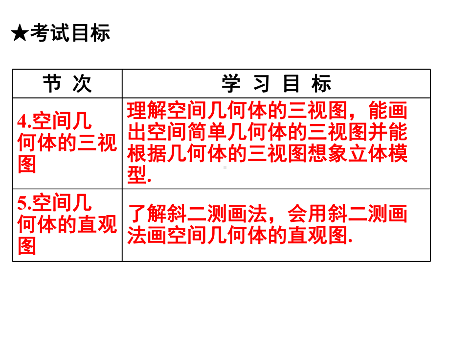 立体几何-公开课课件.ppt_第3页