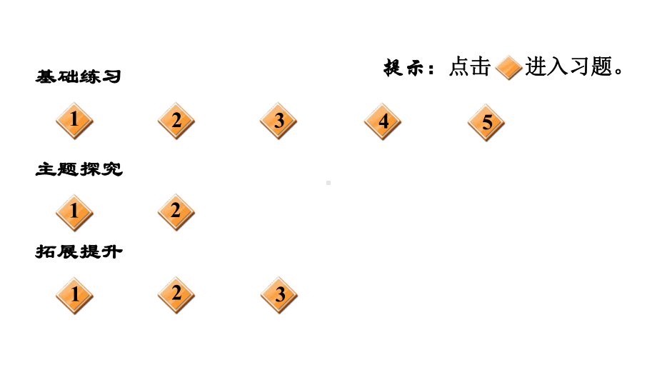 部编版六年级下语文难忘的小学生活课后练习题含答案(一)课件.ppt_第2页