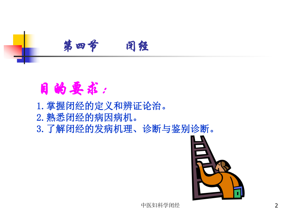 中医妇科学闭经培训课件.ppt_第2页