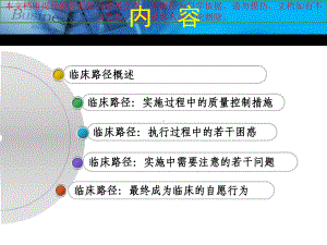 临床路径实际操作培训培训课件.ppt