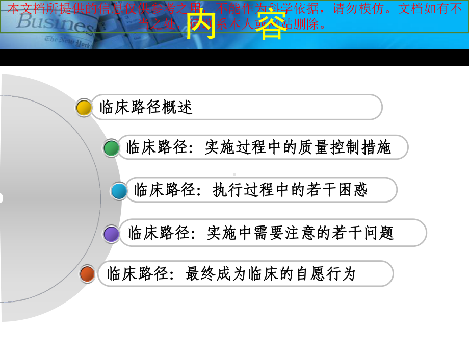 临床路径实际操作培训培训课件.ppt_第1页