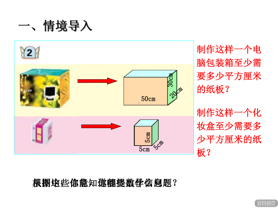 青岛版小学数学五年级下册《长方体和正方体的表面积》课件.ppt_第2页