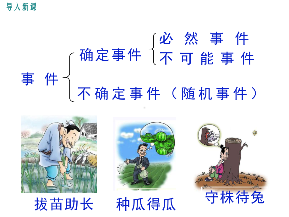 省级优质课件2512-概率(附达标题).ppt_第3页