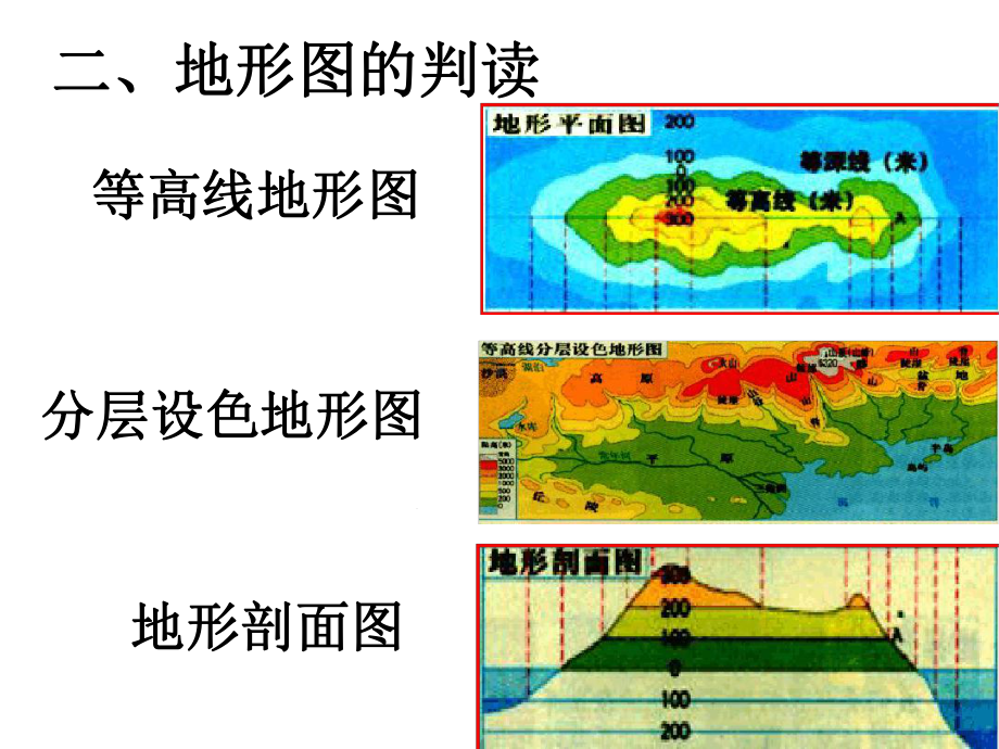 等高线地形图专题课件.ppt_第1页